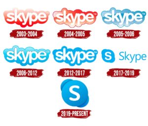 Skype Logo History